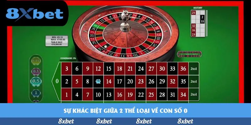 8xbet - đánh giá thabet